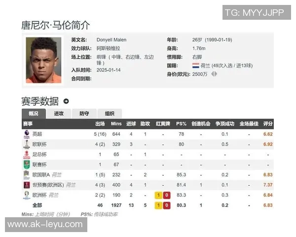 罗马即将完成拉斯帕多里转会交易租借费250万欧买断费1900万欧