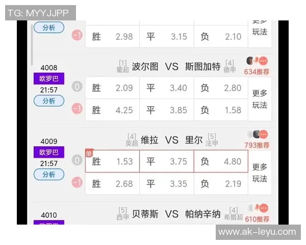 欧联杯最新积分榜：里昂领跑中日德兰维拉贝蒂斯紧随其后尼斯遭遇全败垫底